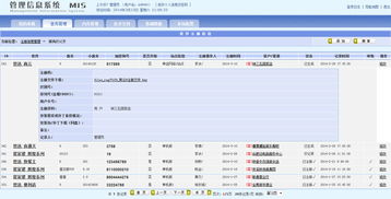 三明在線 引領云技術服務與軟件銷售的綜合管理信息系統(tǒng)