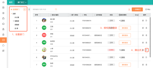 北京工業(yè)企業(yè)進銷存軟件在計算器設備銷售中的應用與優(yōu)勢